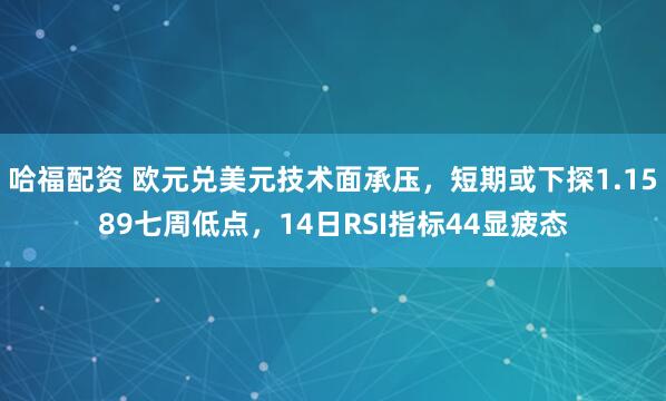 哈福配资 欧元兑美元技术面承压，短期或下探1.1589七周低点，14日RSI指标44显疲态