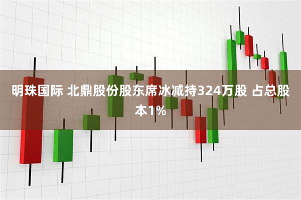明珠国际 北鼎股份股东席冰减持324万股 占总股本1%